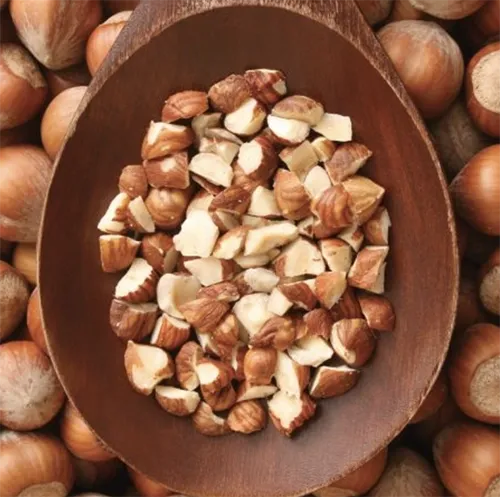 Custom Hazelnut Formats